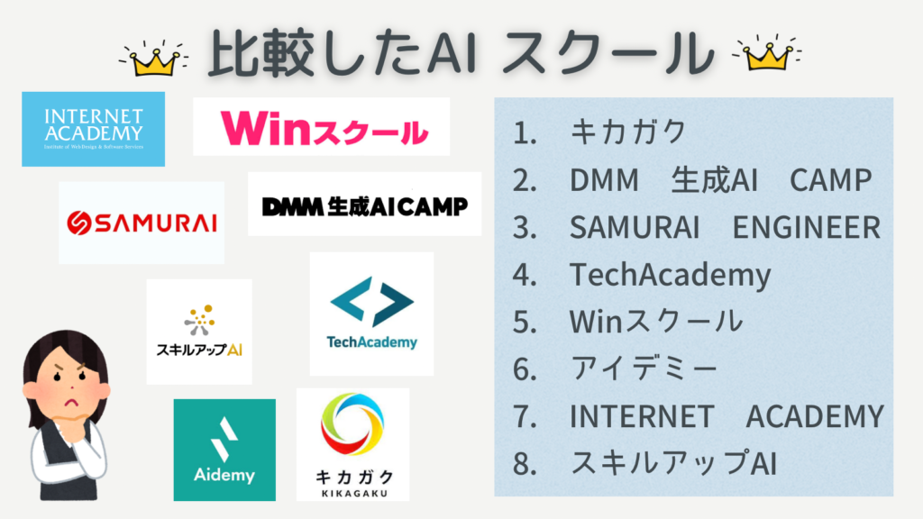 AIを学べるスクール比較